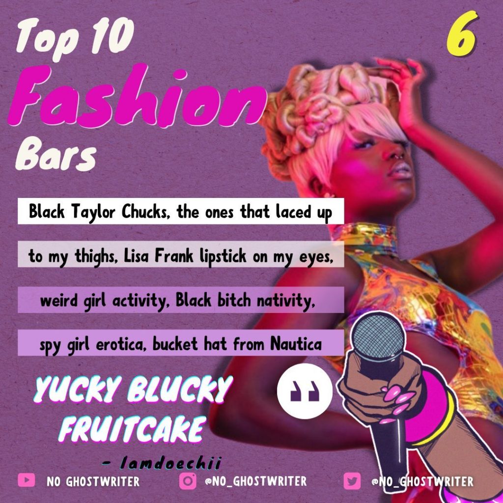 #6: Iamdoechii - 'Yucky Blucky Fruitcake'